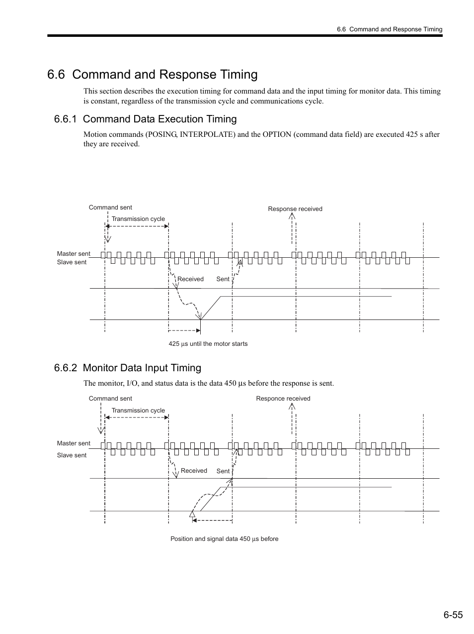 6 command and response timing, 1 command data execution timing, 2 monitor data input timing | 6 command, 6 command and response timing -55 | Yaskawa SGDS Sigma III Servo Amplifier User Manual | Page 186 / 374