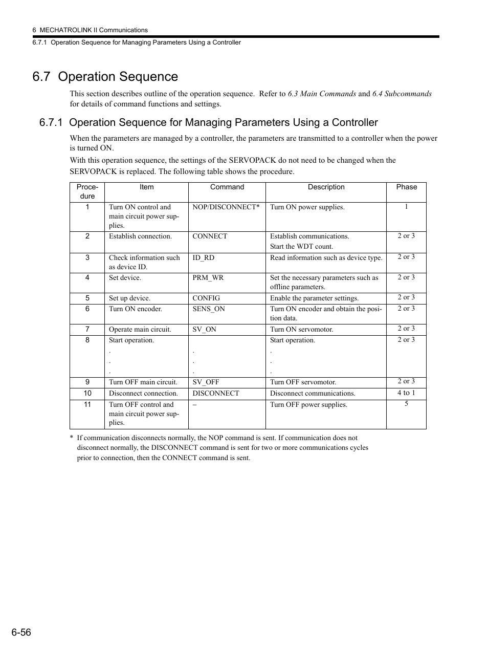 7 operation sequence, 7 op, 1 ope | 7 operation sequence -56 | Yaskawa SGDS Sigma III Servo Amplifier User Manual | Page 187 / 374