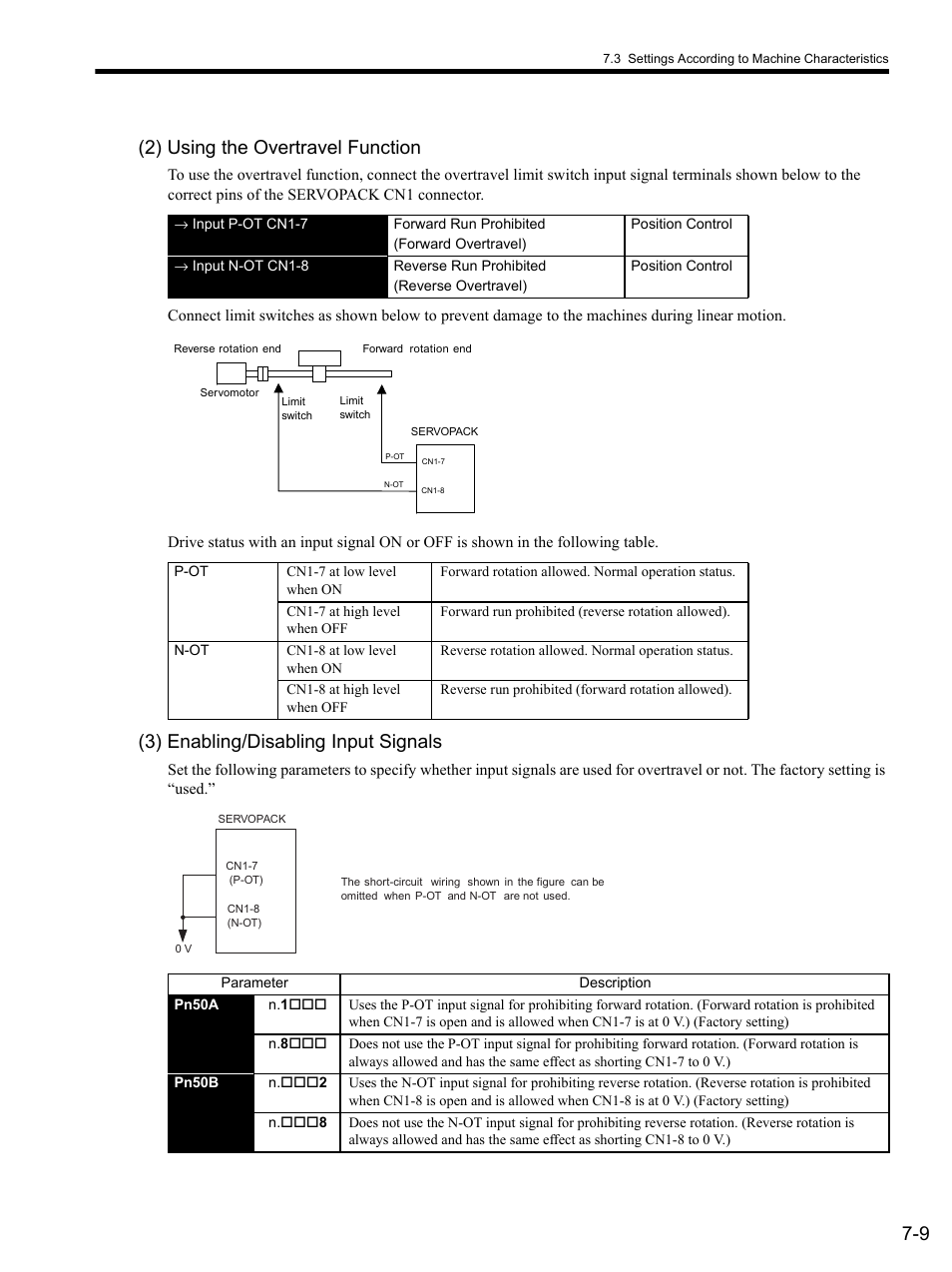 2) using the overtravel function, 3) enabling/disabling input signals, 9 (2) using the overtravel function | Yaskawa SGDS Sigma III Servo Amplifier User Manual | Page 198 / 374
