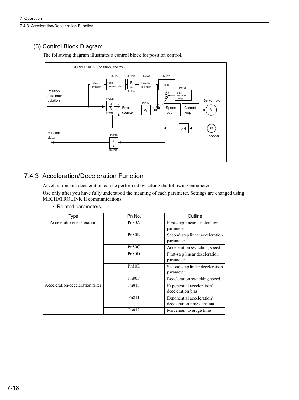 3) control block diagram, 3 acceleration/deceleration function, 3 acce | 3 acceleration/deceleration function -18, 18 (3) control block diagram | Yaskawa SGDS Sigma III Servo Amplifier User Manual | Page 207 / 374