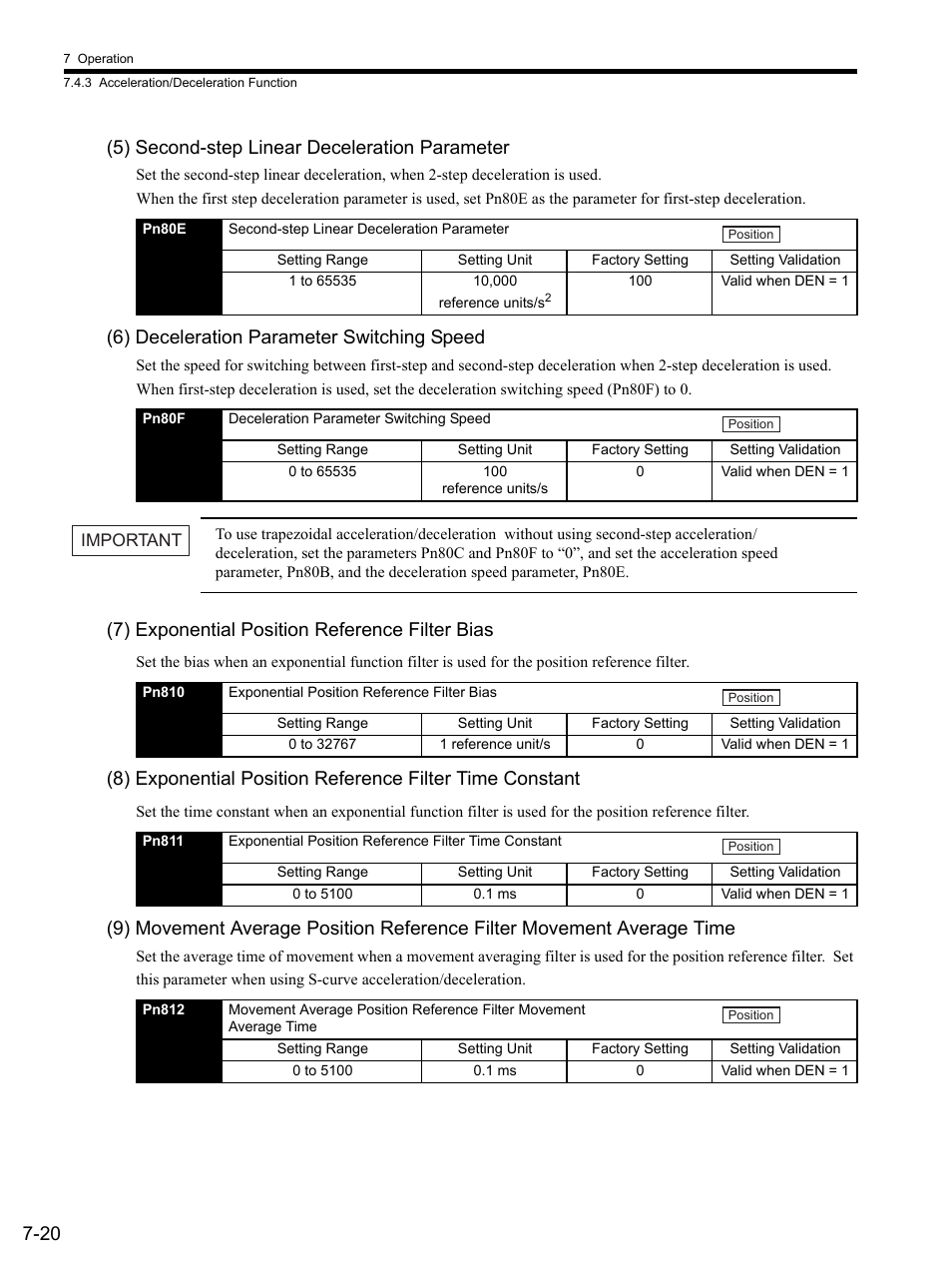 5) second-step linear deceleration parameter, 6) deceleration parameter switching speed, 7) exponential position reference filter bias | 20 (5) second-step linear deceleration parameter | Yaskawa SGDS Sigma III Servo Amplifier User Manual | Page 209 / 374