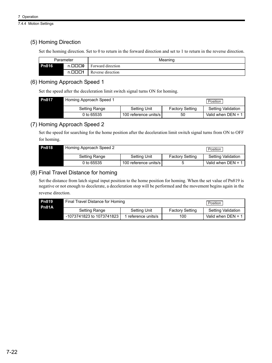 5) homing direction, 6) homing approach speed 1, 7) homing approach speed 2 | 8) final travel distance for homing, 22 (5) homing direction | Yaskawa SGDS Sigma III Servo Amplifier User Manual | Page 211 / 374