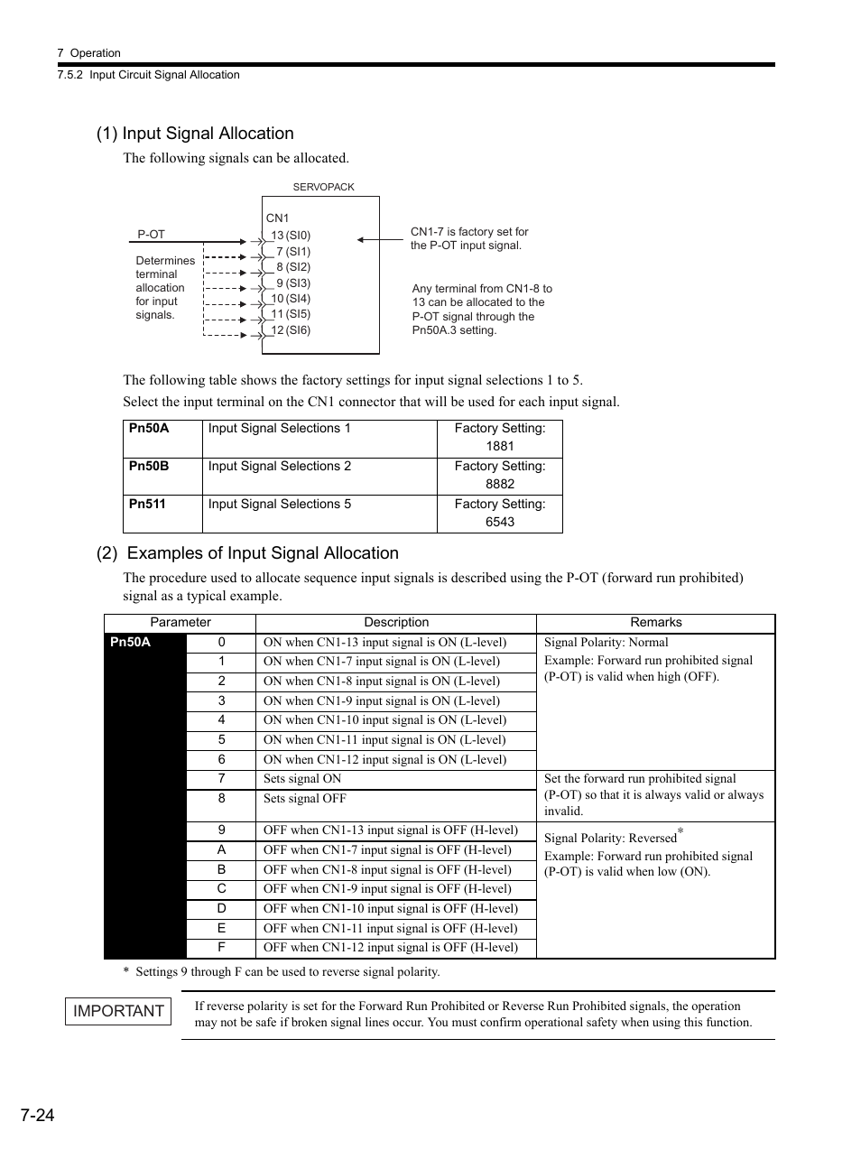 1) input signal allocation, 2) examples of input signal allocation, 24 (1) input signal allocation | Yaskawa SGDS Sigma III Servo Amplifier User Manual | Page 213 / 374