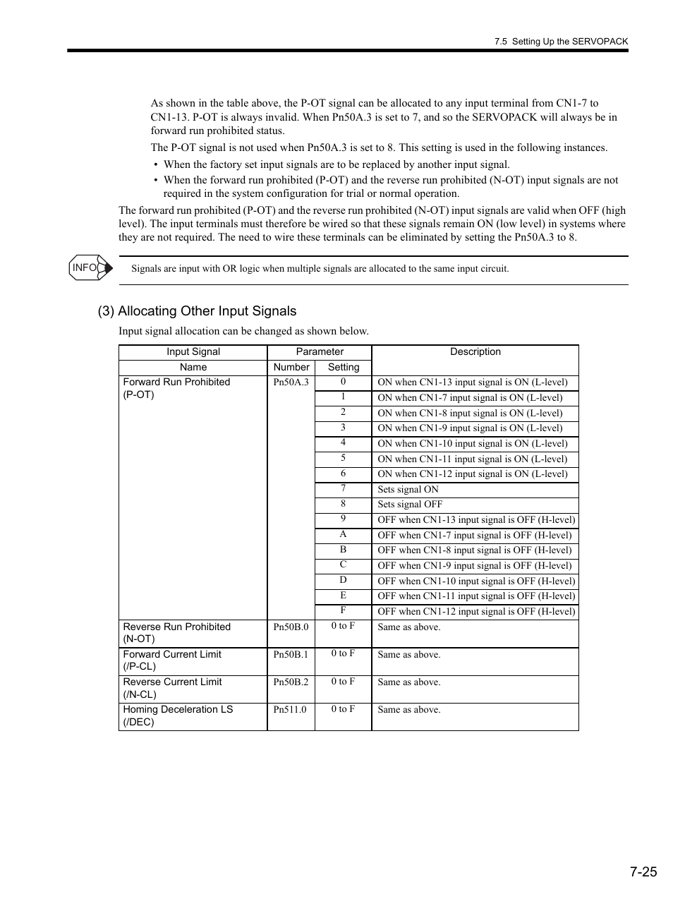 3) allocating other input signals | Yaskawa SGDS Sigma III Servo Amplifier User Manual | Page 214 / 374