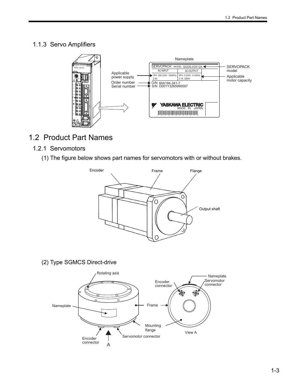 3 servo amplifiers, 2 product part names, 1 servomotors | 2) type sgmcs direct-drive, 3 servo a, 3 servo amplifiers -3, 2 product part names -3, 1 servomotors -3, Yaskawa electric | Yaskawa SGDS Sigma III Servo Amplifier User Manual | Page 22 / 374