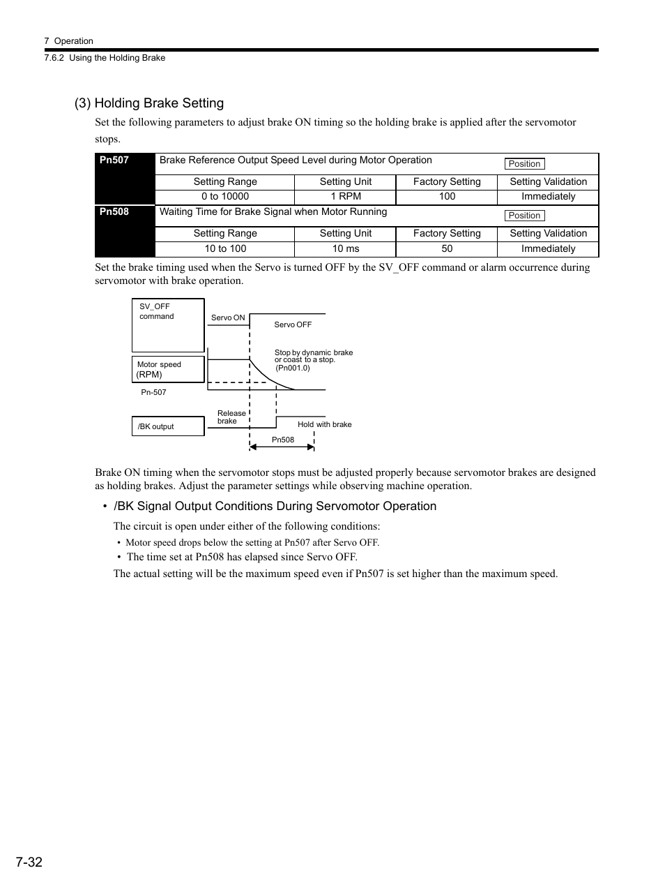 3) holding brake setting, 32 (3) holding brake setting | Yaskawa SGDS Sigma III Servo Amplifier User Manual | Page 221 / 374