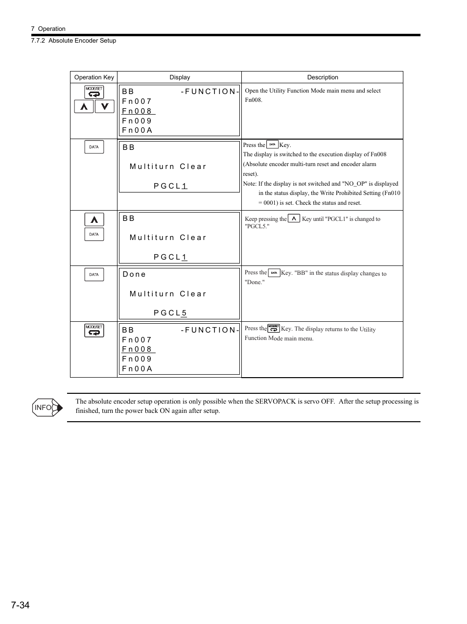 Yaskawa SGDS Sigma III Servo Amplifier User Manual | Page 223 / 374