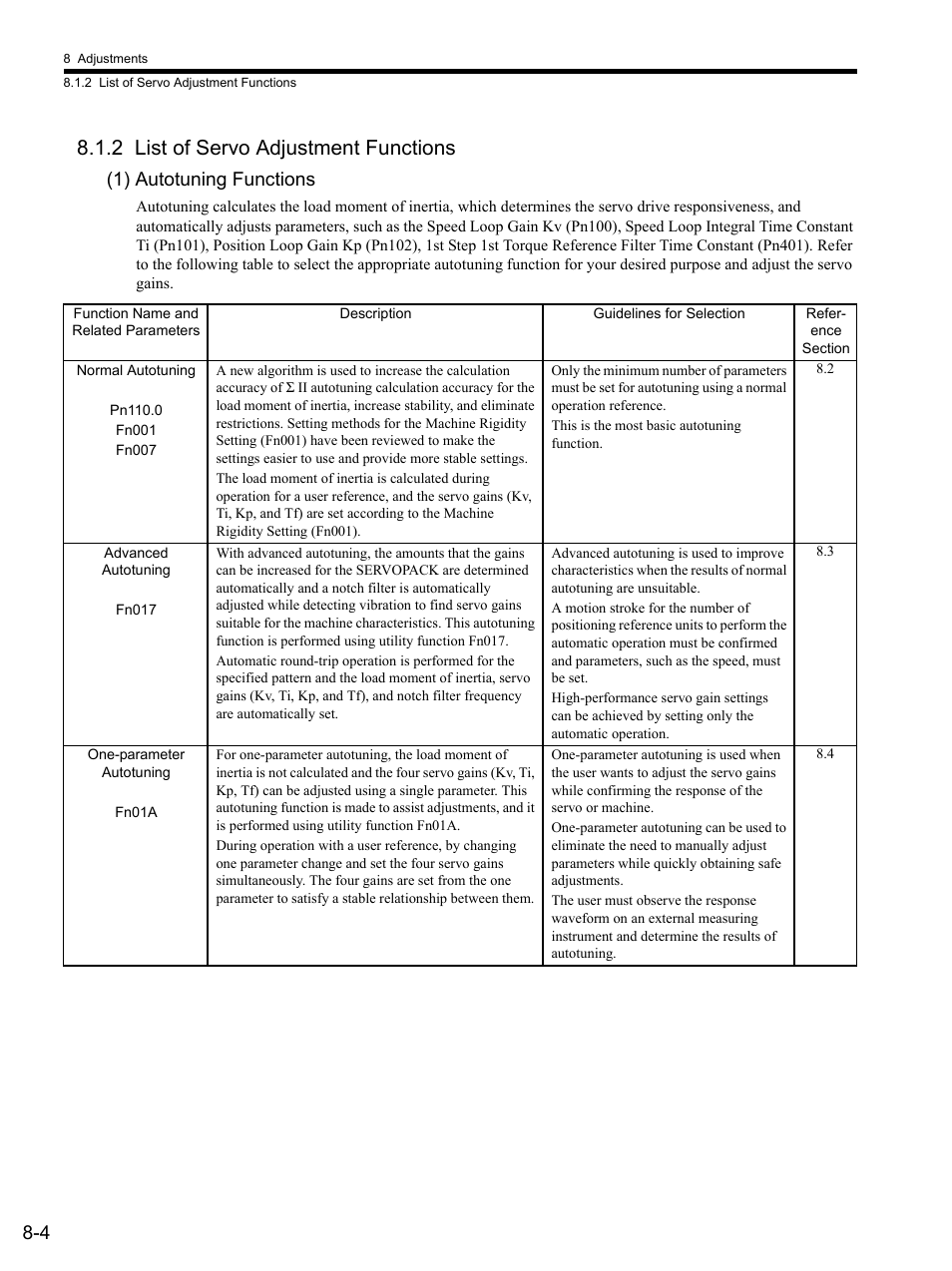 2 list of servo adjustment functions, 1) autotuning functions, 2 list of servo adjustment functions -4 | Yaskawa SGDS Sigma III Servo Amplifier User Manual | Page 231 / 374