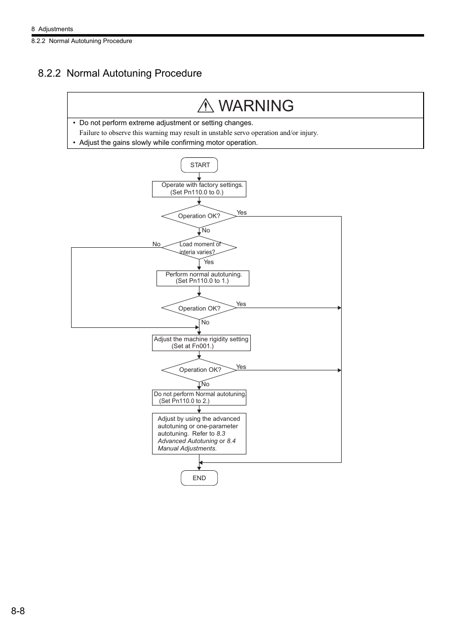 2 normal autotuning procedure, 2 normal autotuning procedure -8, Warning | Yaskawa SGDS Sigma III Servo Amplifier User Manual | Page 235 / 374