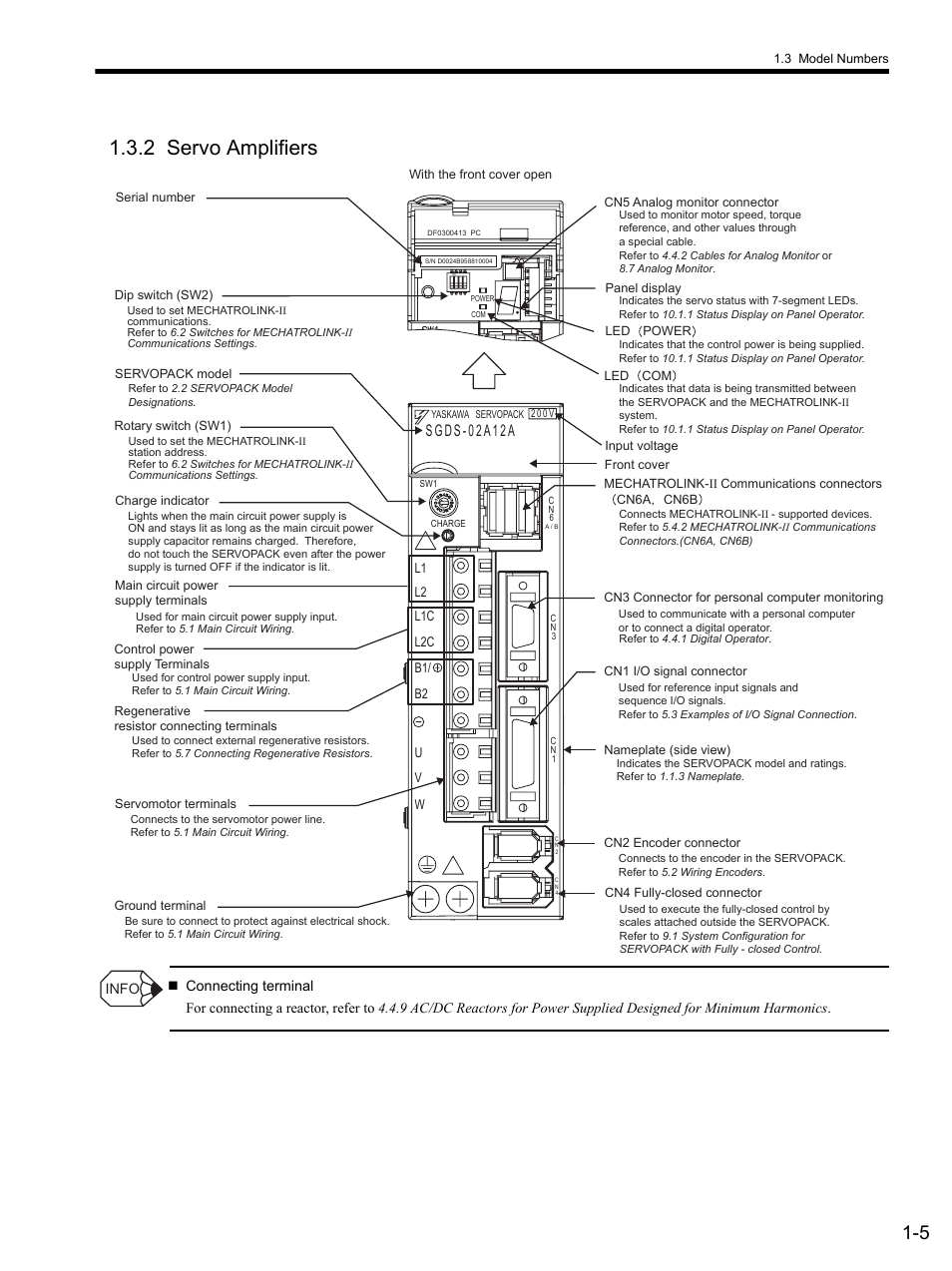 2 servo amplifiers, 2 servo a, 2 servo amplifiers -5 | Yaskawa SGDS Sigma III Servo Amplifier User Manual | Page 24 / 374