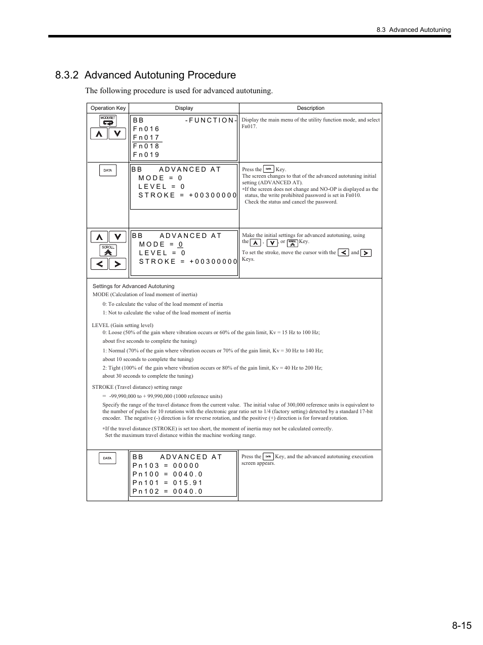 2 advanced autotuning procedure, 2 advanced autotuning procedure -15 | Yaskawa SGDS Sigma III Servo Amplifier User Manual | Page 242 / 374