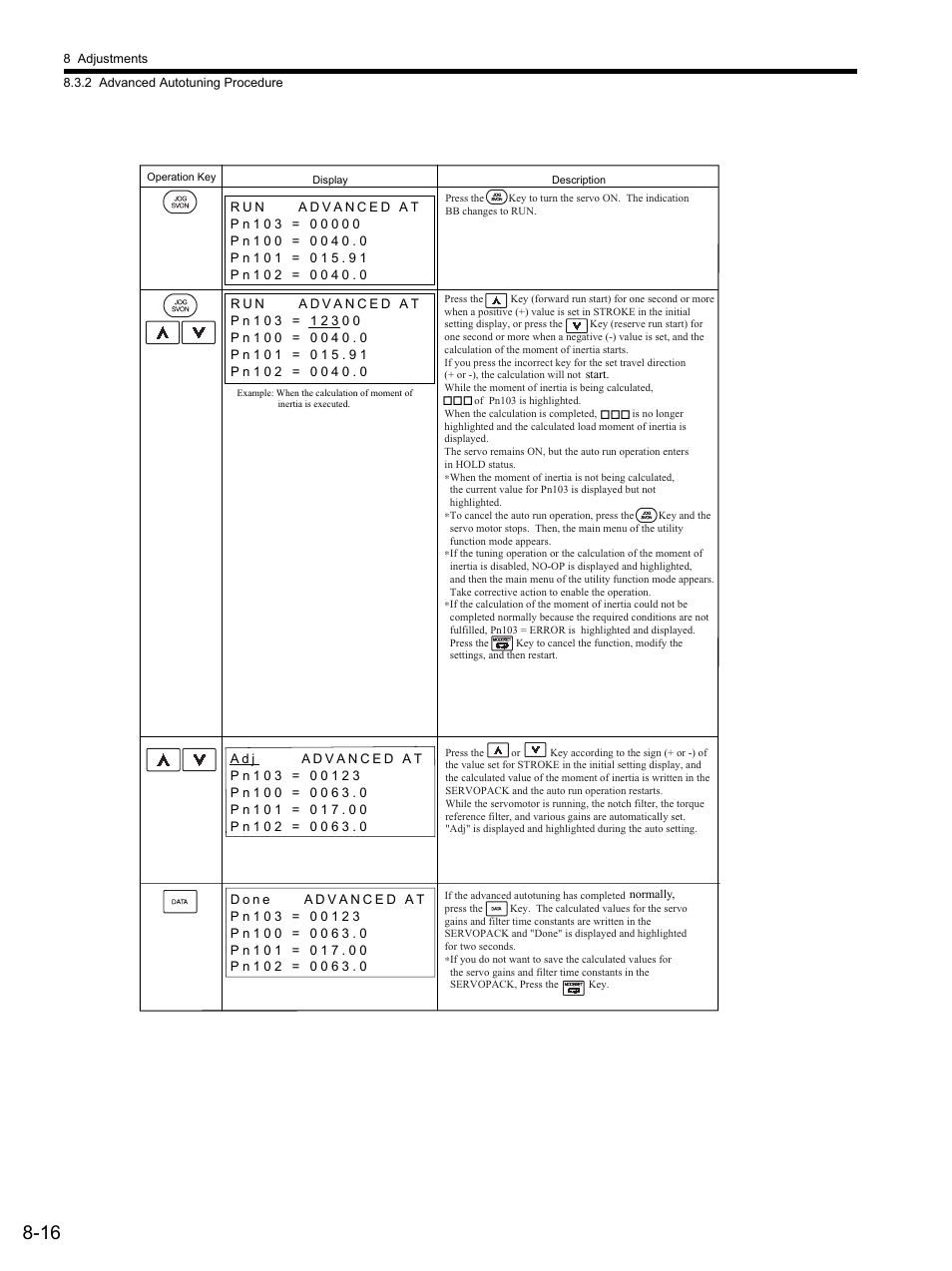 Yaskawa SGDS Sigma III Servo Amplifier User Manual | Page 243 / 374