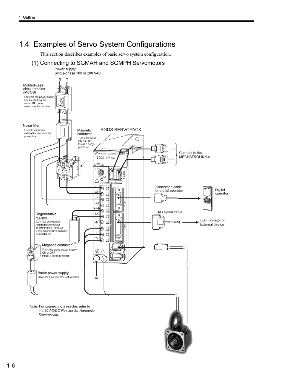 4 examples of servo system configurations, 1) connecting to sgmah and sgmph servomotors, 4 example | 4 examples of servo system configurations -6 | Yaskawa SGDS Sigma III Servo Amplifier User Manual | Page 25 / 374