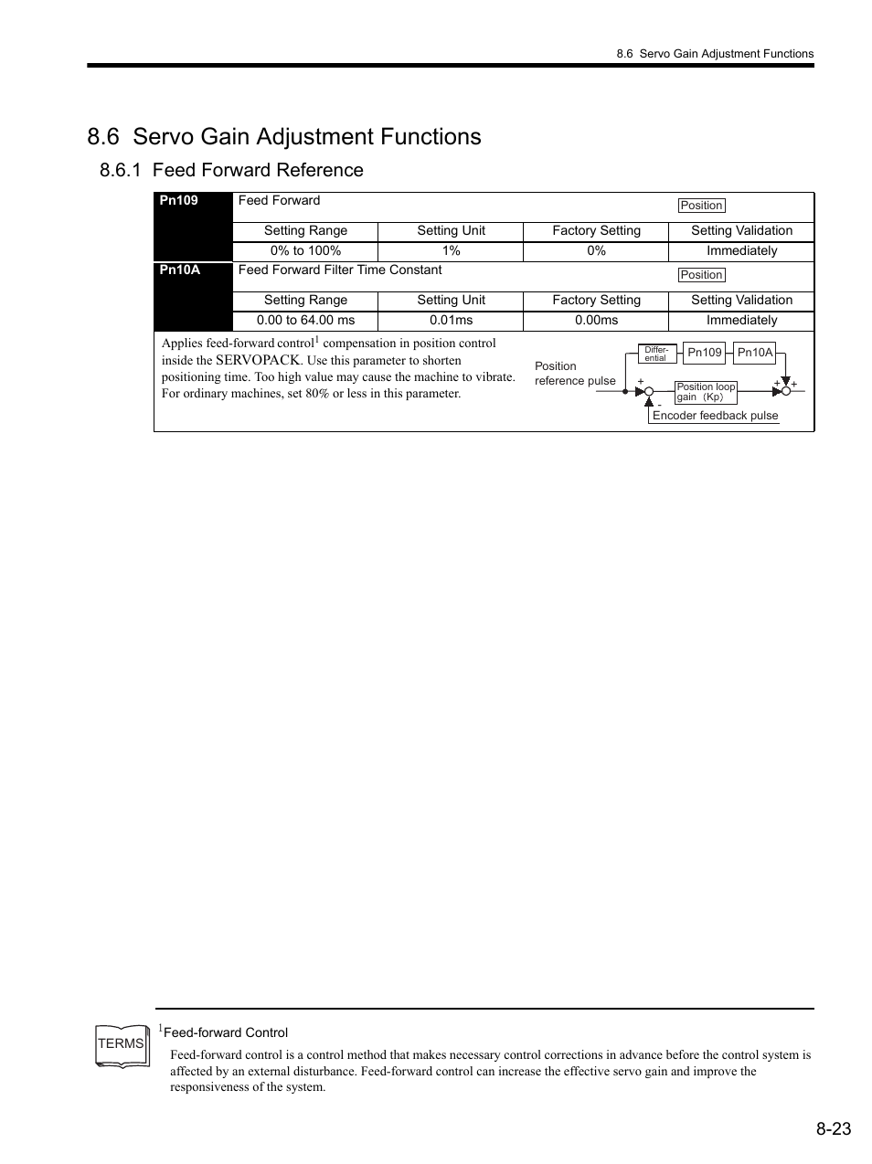 6 servo gain adjustment functions, 1 feed forward reference, 6 servo gain adjustment | 6 servo gain adjustment functions -23, 1 feed forward reference -23 | Yaskawa SGDS Sigma III Servo Amplifier User Manual | Page 250 / 374
