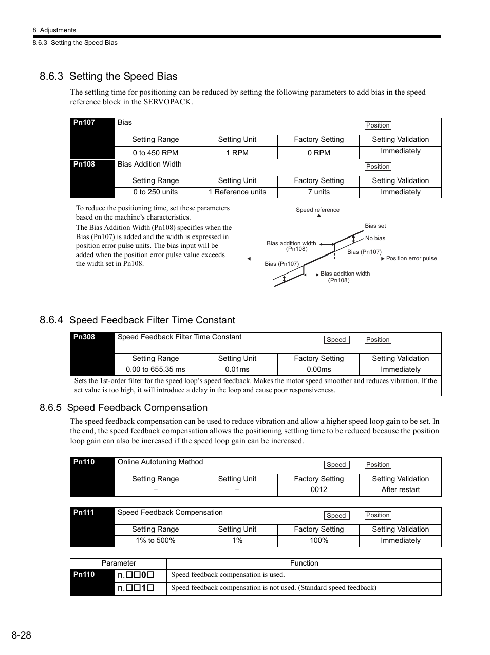 3 setting the speed bias, 4 speed feedback filter time constant, 5 speed feedback compensation | Yaskawa SGDS Sigma III Servo Amplifier User Manual | Page 255 / 374