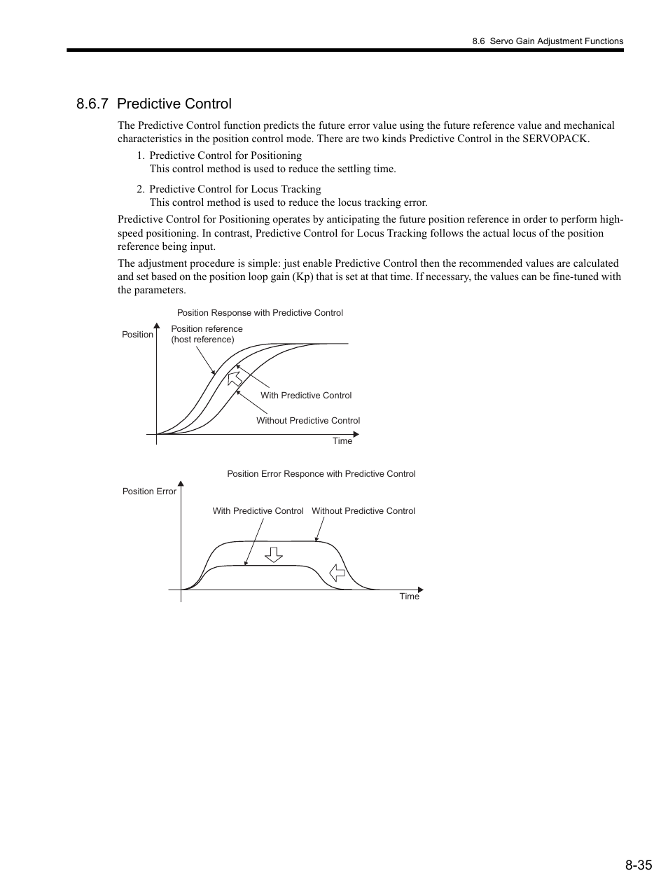 7 predictive control, 7 predictive control -35 | Yaskawa SGDS Sigma III Servo Amplifier User Manual | Page 262 / 374