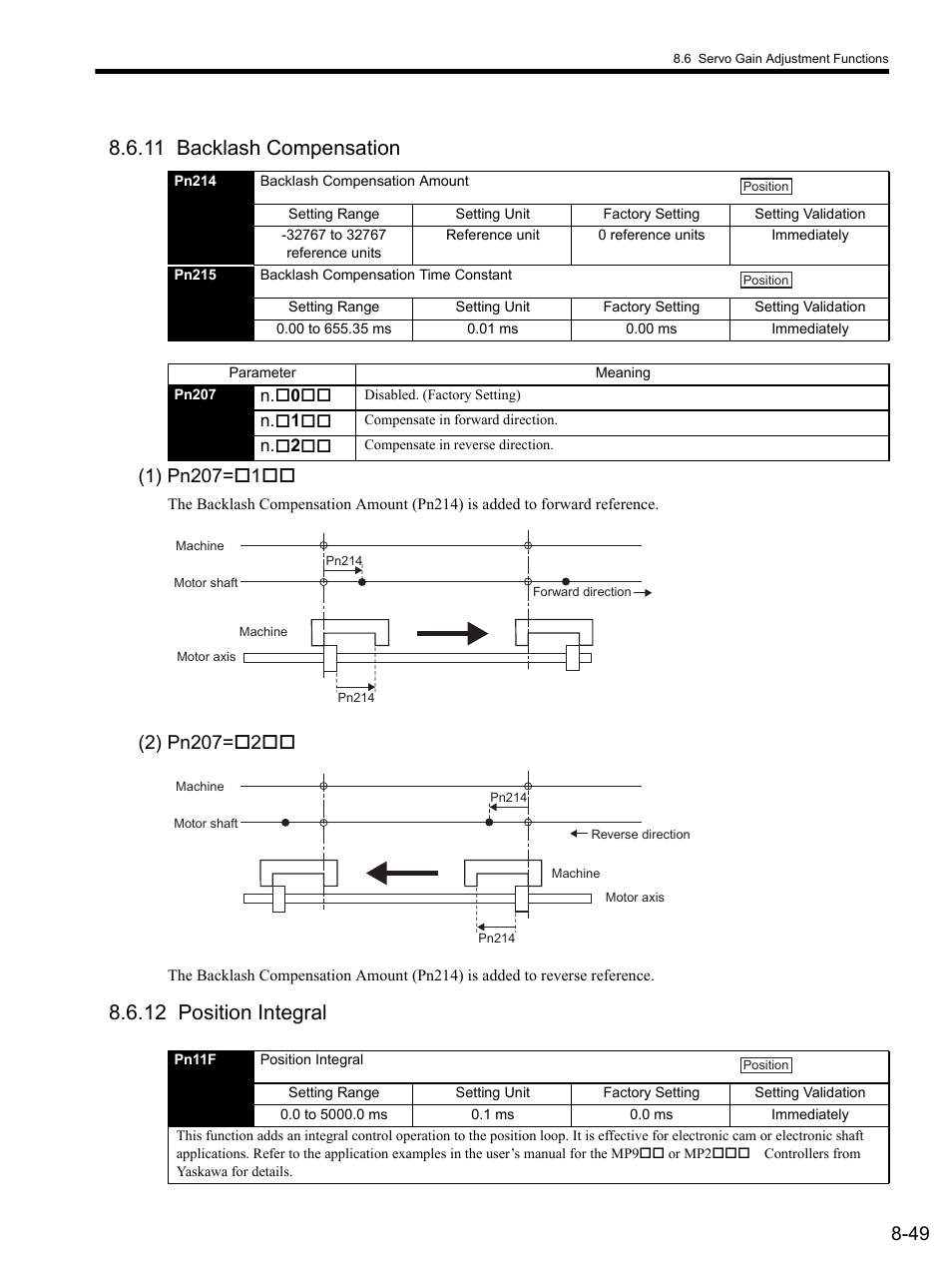 11 backlash compensation, 1) pn207=o1oo, 2) pn207=o2oo | 12 position integral | Yaskawa SGDS Sigma III Servo Amplifier User Manual | Page 276 / 374