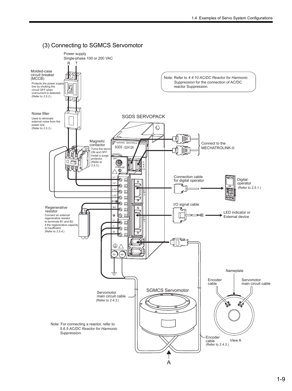 3) connecting to sgmcs servomotor, 9 (3) connecting to sgmcs servomotor, Sgds servopack sgmcs servomotor | Yaskawa SGDS Sigma III Servo Amplifier User Manual | Page 28 / 374