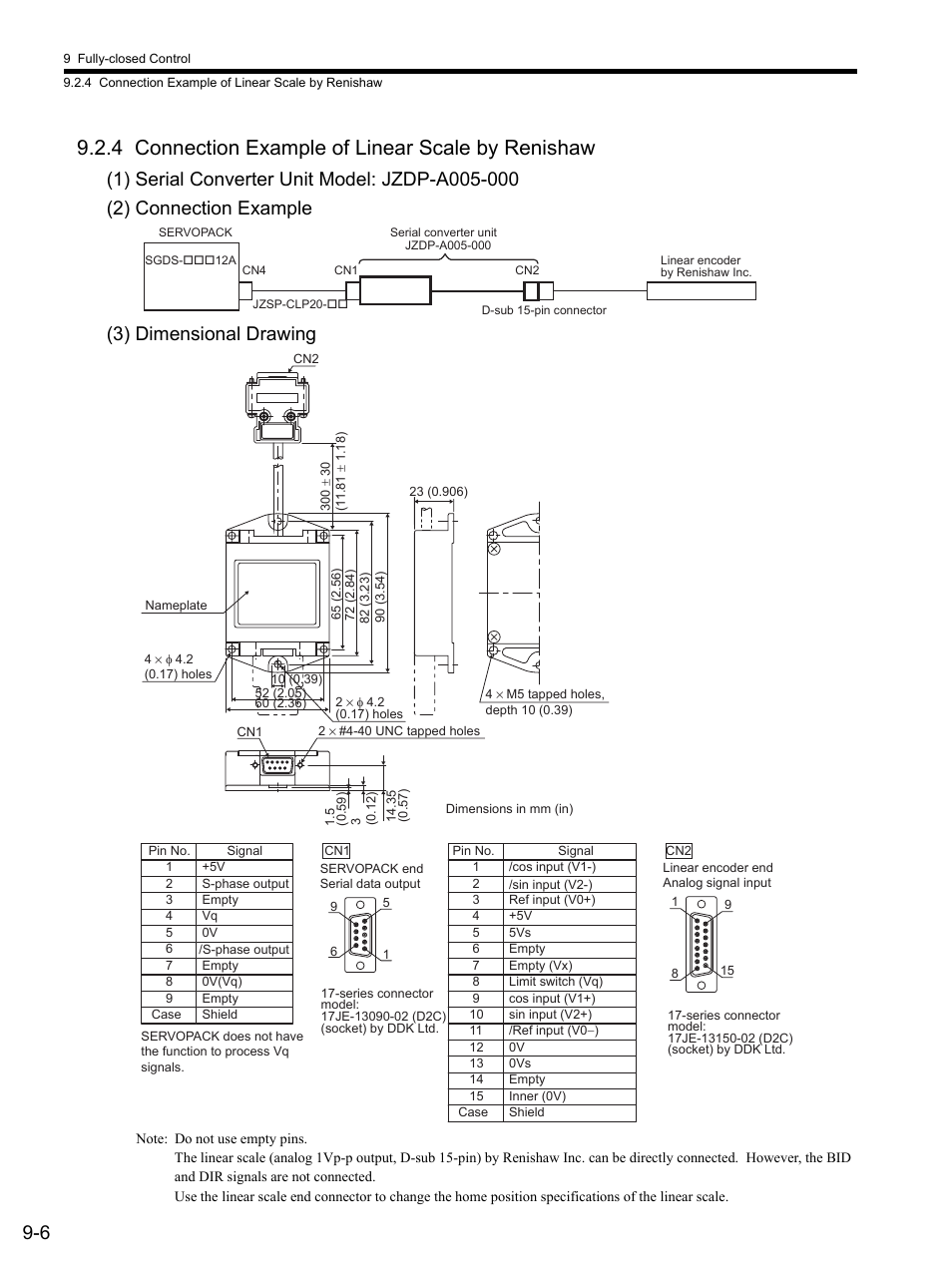 4 connection example of linear scale by renishaw, 1) serial converter unit model: jzdp-a005-000, 2) connection example | 3) dimensional drawing, 4 conn | Yaskawa SGDS Sigma III Servo Amplifier User Manual | Page 285 / 374