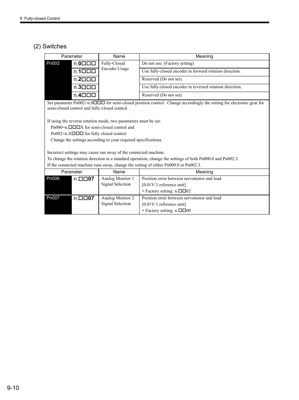 2) switches, 10 (2) switches | Yaskawa SGDS Sigma III Servo Amplifier User Manual | Page 289 / 374