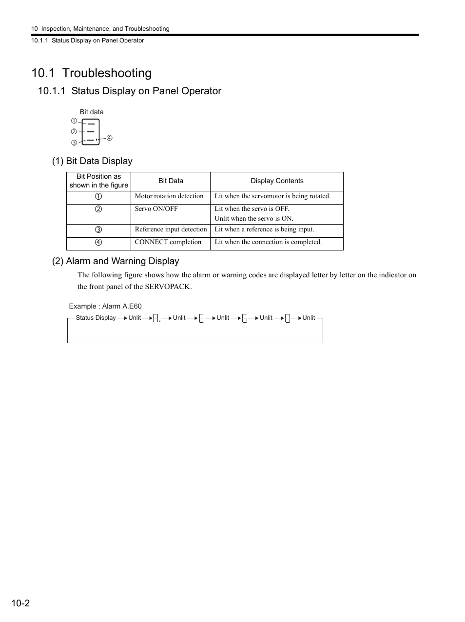 1 troubleshooting, 1 status display on panel operator, 1) bit data display | 2) alarm and warning display, 1 troubleshooting -2, 1 status display on panel operator -2, 1) bit data display (2) alarm and warning display | Yaskawa SGDS Sigma III Servo Amplifier User Manual | Page 291 / 374