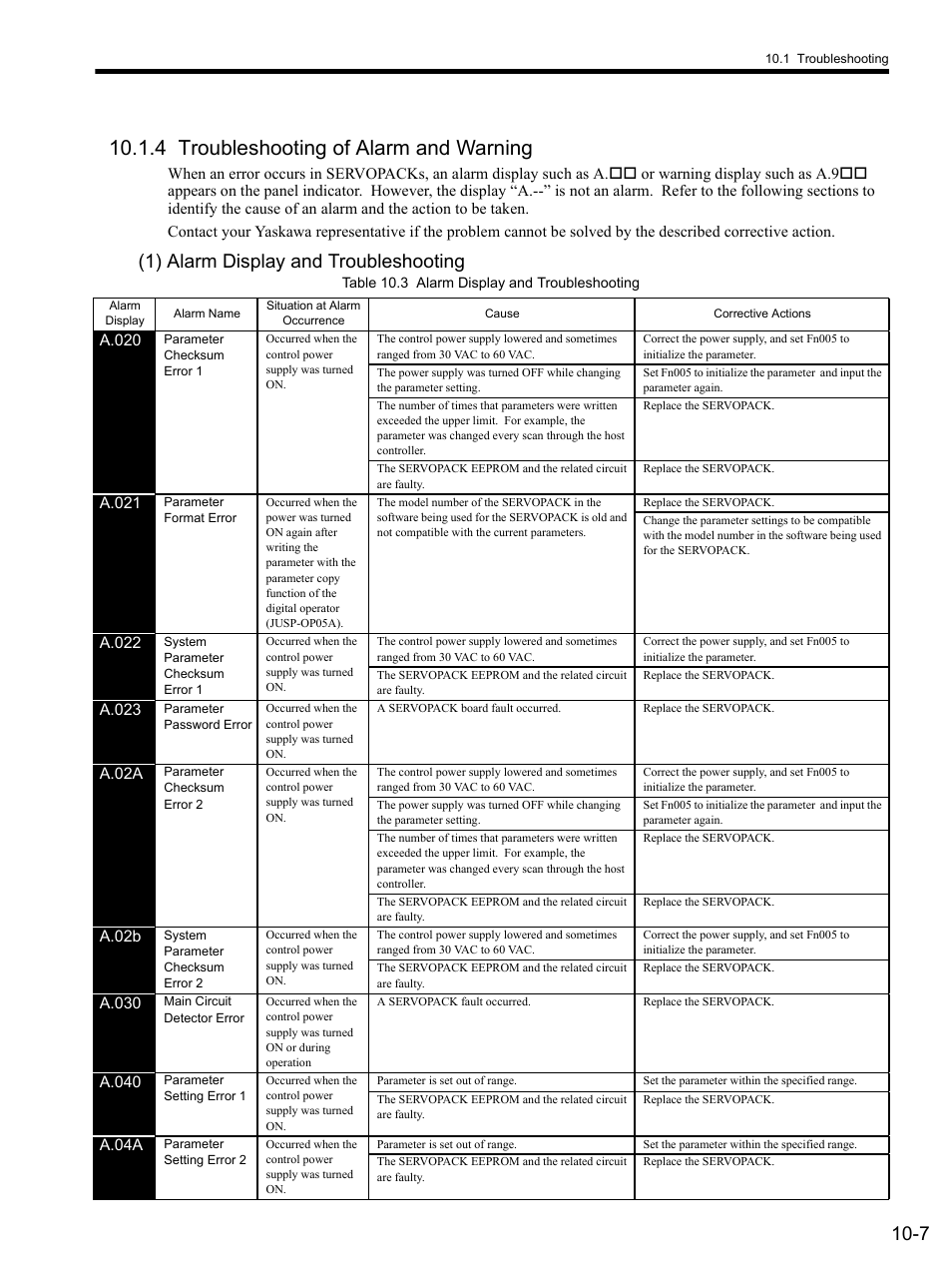 4 troubleshooting of alarm and warning, 1) alarm display and troubleshooting, 4 troubleshooting of alarm and warning -7 | Yaskawa SGDS Sigma III Servo Amplifier User Manual | Page 296 / 374