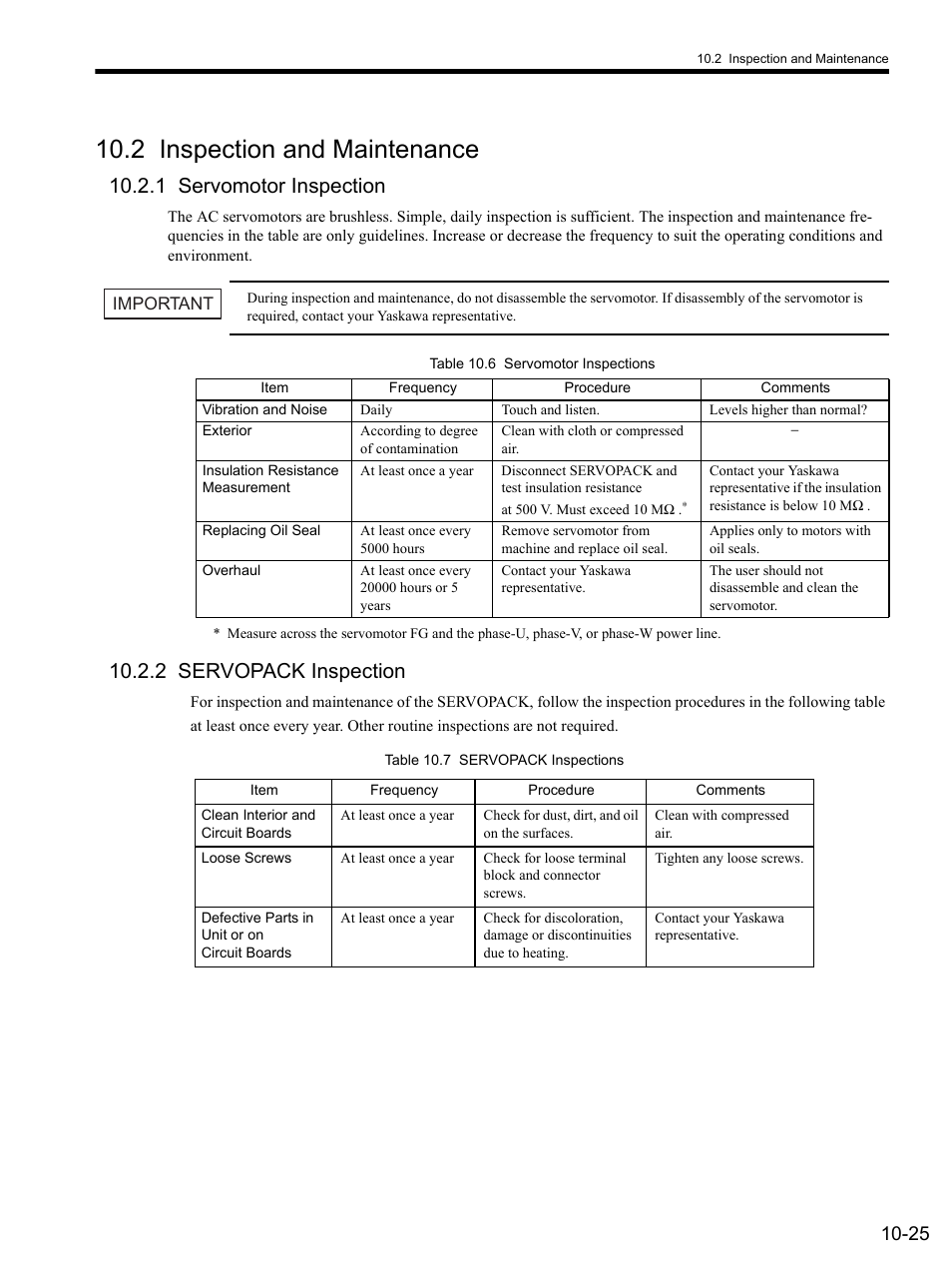2 inspection and maintenance, 1 servomotor inspection, 2 servopack inspection | 2 inspection, 2 inspection and maintenance if, 2 inspection and maintenance -24 | Yaskawa SGDS Sigma III Servo Amplifier User Manual | Page 314 / 374