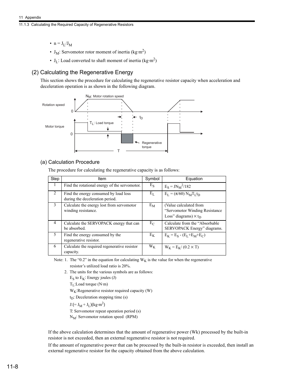 2) calculating the regenerative energy, A) calculation procedure | Yaskawa SGDS Sigma III Servo Amplifier User Manual | Page 323 / 374