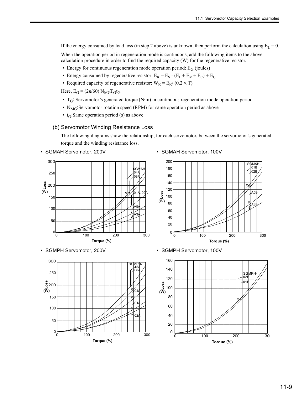 B) servomotor winding resistance loss | Yaskawa SGDS Sigma III Servo Amplifier User Manual | Page 324 / 374