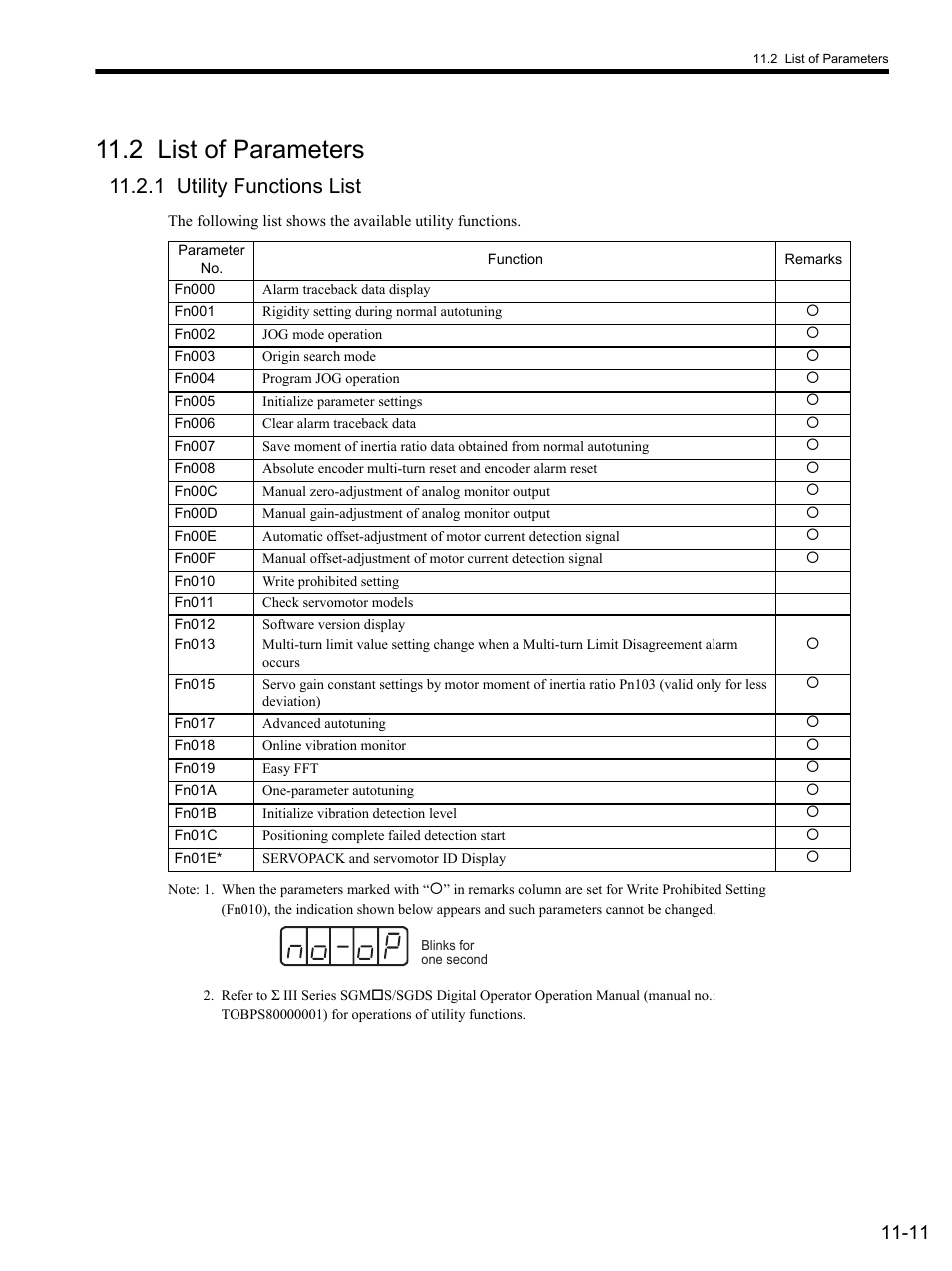 2 list of parameters, 1 utility functions list, 2 list of parameters -11 | 1 utility functions list -11 | Yaskawa SGDS Sigma III Servo Amplifier User Manual | Page 326 / 374