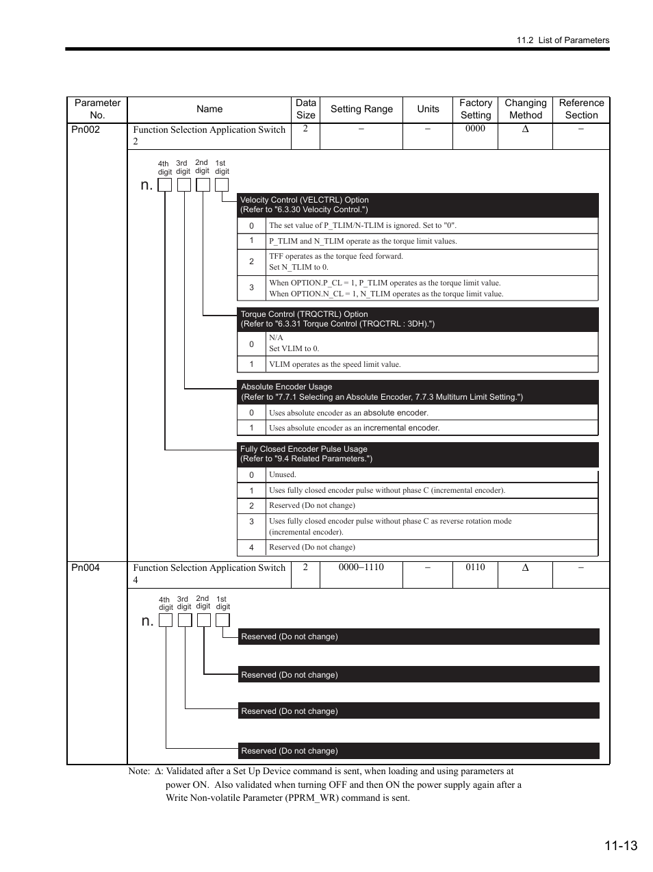 Yaskawa SGDS Sigma III Servo Amplifier User Manual | Page 328 / 374