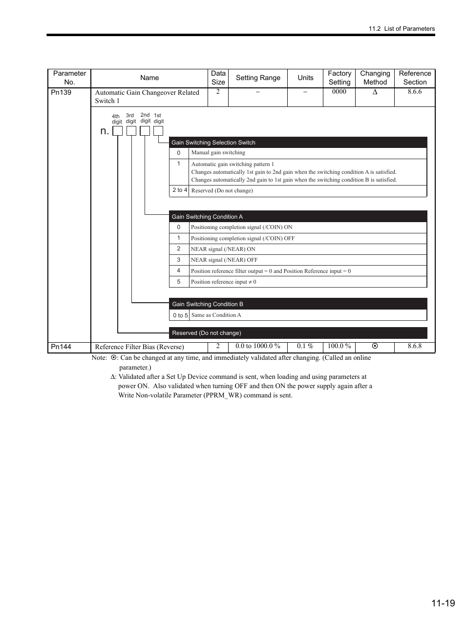 Yaskawa SGDS Sigma III Servo Amplifier User Manual | Page 334 / 374