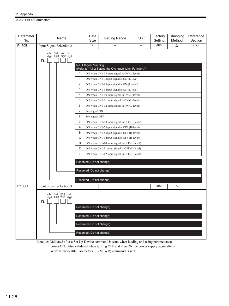 Yaskawa SGDS Sigma III Servo Amplifier User Manual | Page 341 / 374
