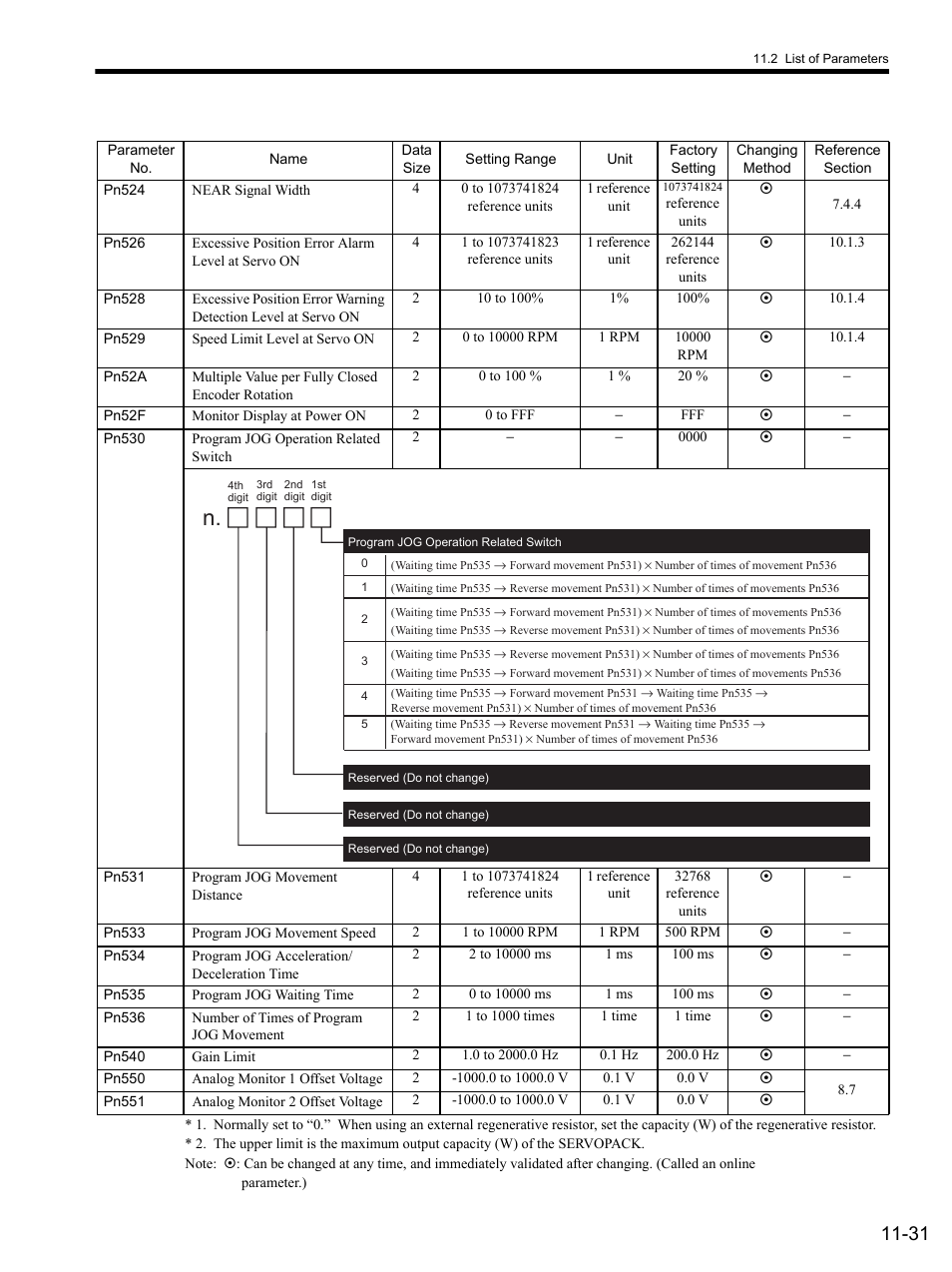 Yaskawa SGDS Sigma III Servo Amplifier User Manual | Page 346 / 374