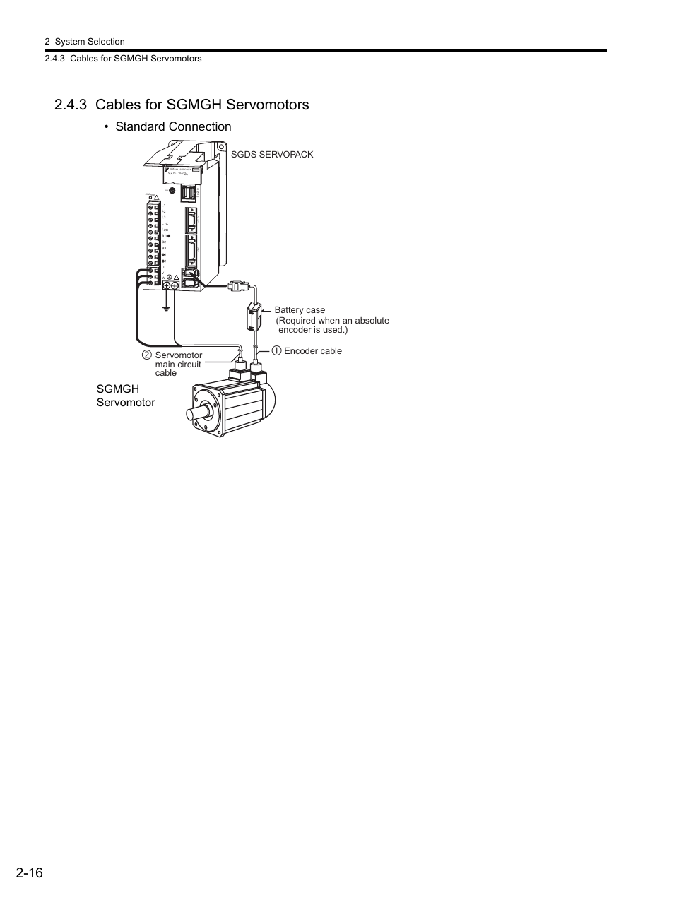 3 cables for sgmgh servomotors, 3 cables, 3 cables for sgmgh servomotors -16 | Standard connection, Sgmgh servomotor | Yaskawa SGDS Sigma III Servo Amplifier User Manual | Page 45 / 374
