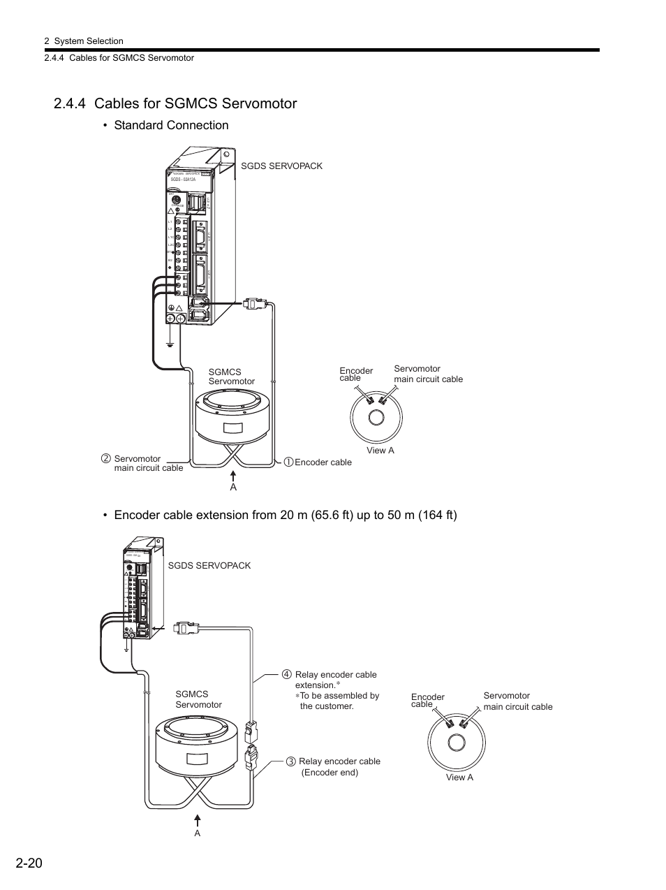 4 cables for sgmcs servomotor, 4 cables, 4 cables for sgmcs servomotor -20 | A/b c n 2 c n 4, Asgds servopack sgmcs servomotor | Yaskawa SGDS Sigma III Servo Amplifier User Manual | Page 49 / 374