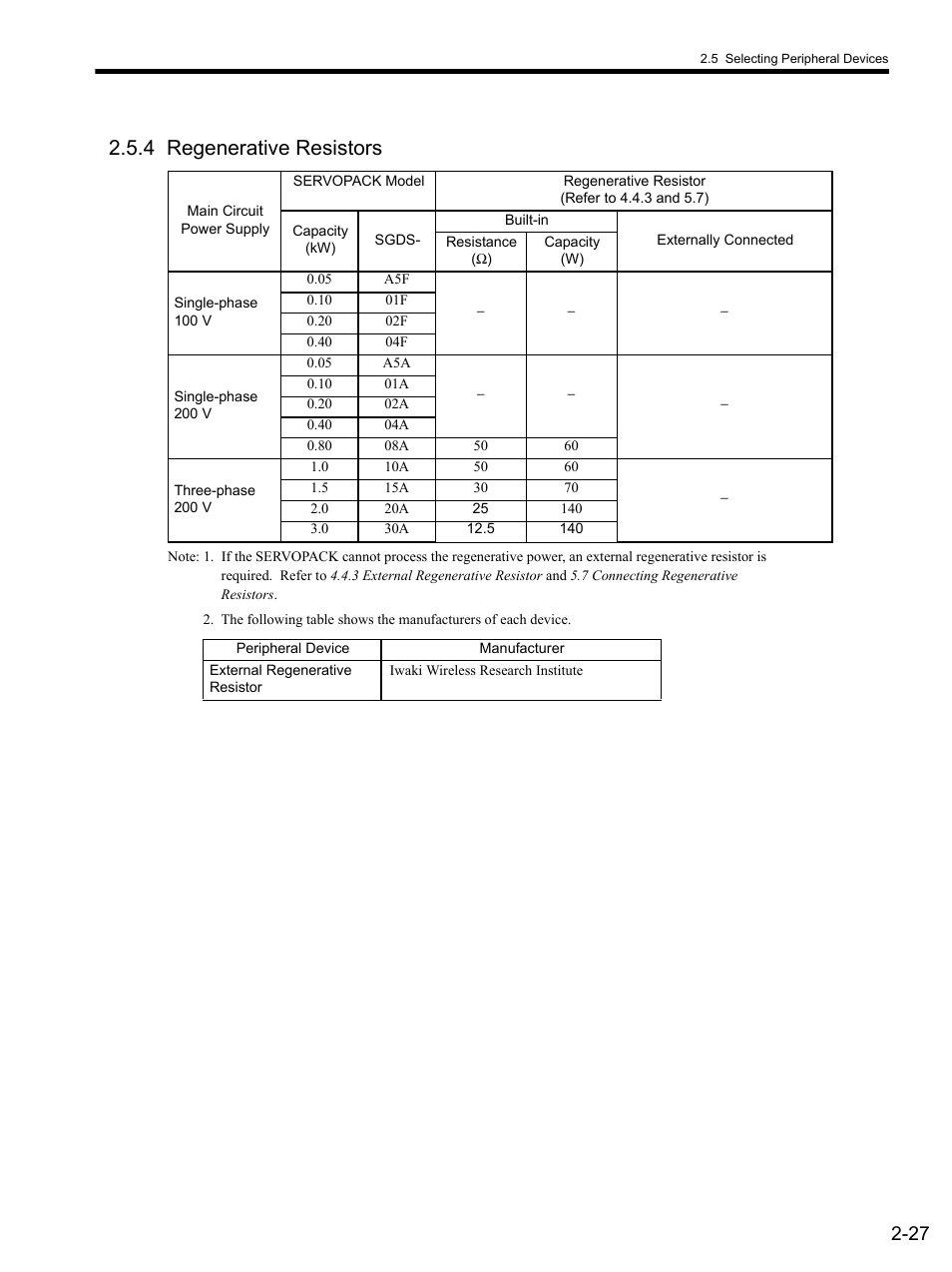 4 regenerative resistors, 4 regenerative, 4 regenerative resistors -27 | Yaskawa SGDS Sigma III Servo Amplifier User Manual | Page 56 / 374