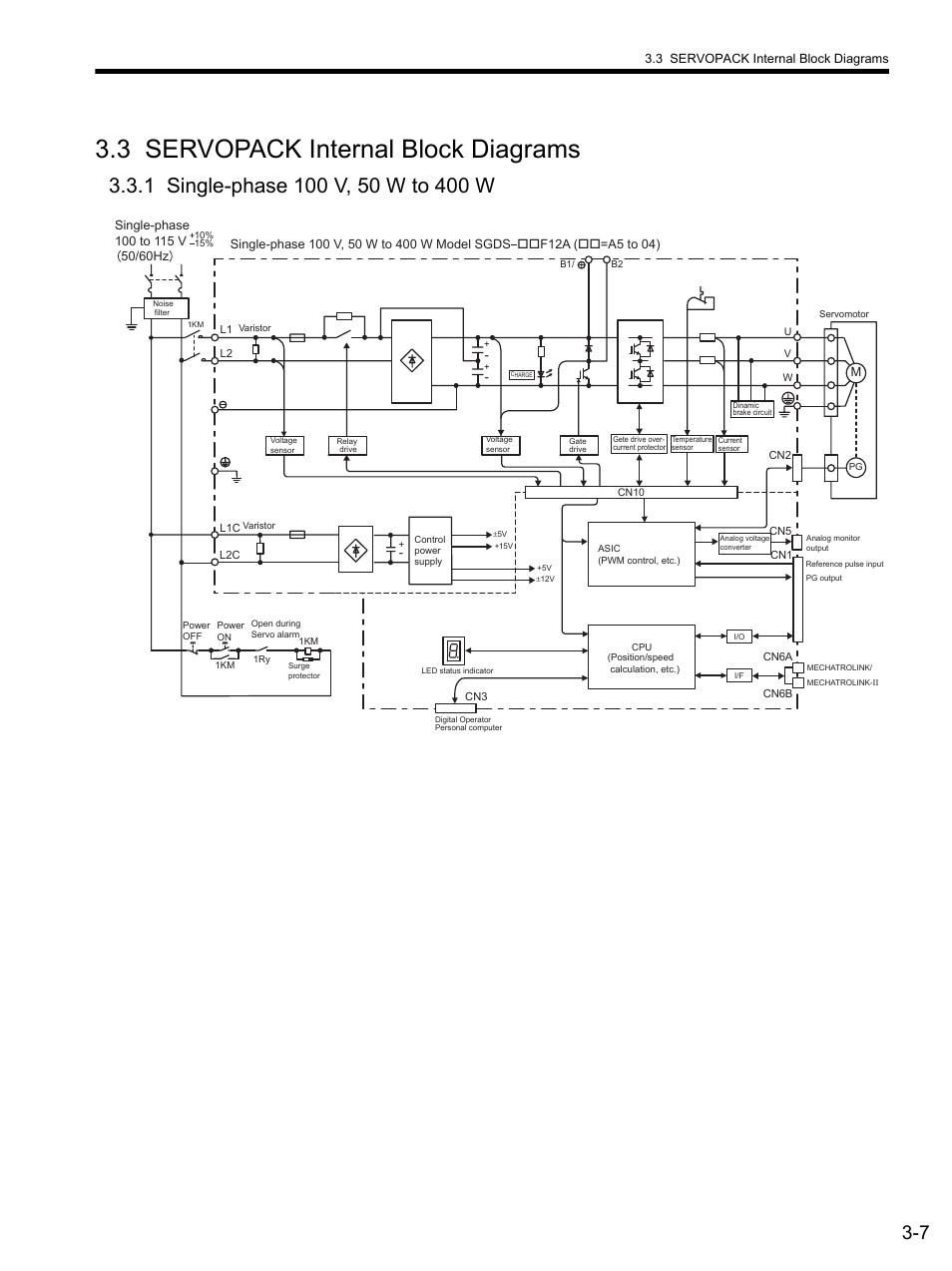 3 servopack internal block diagrams, 1 single-phase 100 v, 50 w to 400 w, 3 ser | 1 singl, 3 servopack internal block diagrams -7, 1 single-phase 100 v, 50 w to 400 w -7 | Yaskawa SGDS Sigma III Servo Amplifier User Manual | Page 64 / 374