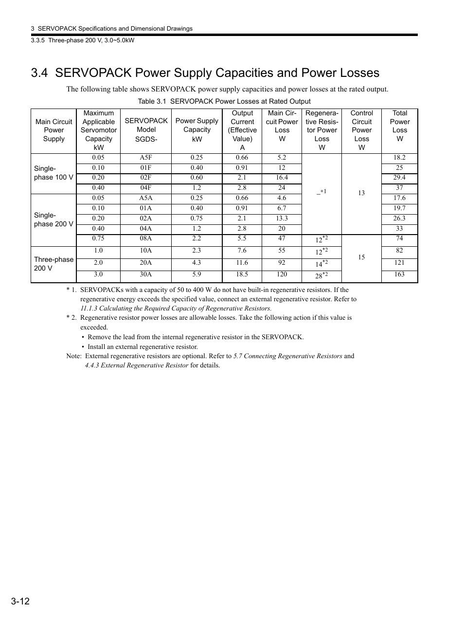 4 ser | Yaskawa SGDS Sigma III Servo Amplifier User Manual | Page 69 / 374