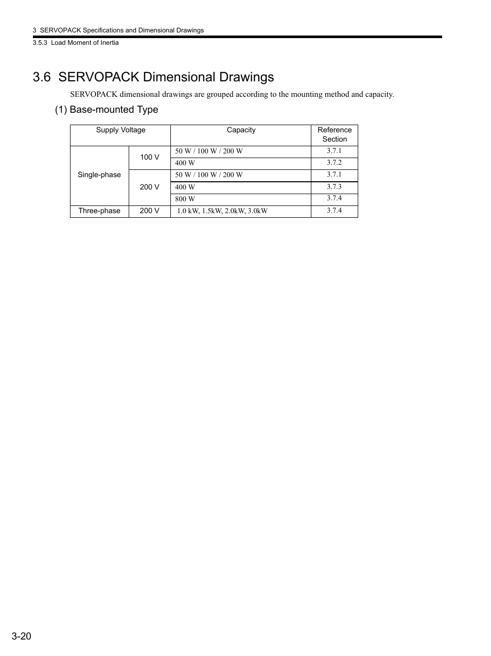 6 servopack dimensional drawings, 1) base-mounted type, 6 ser | 6 servopack dimensional drawings -20 | Yaskawa SGDS Sigma III Servo Amplifier User Manual | Page 77 / 374