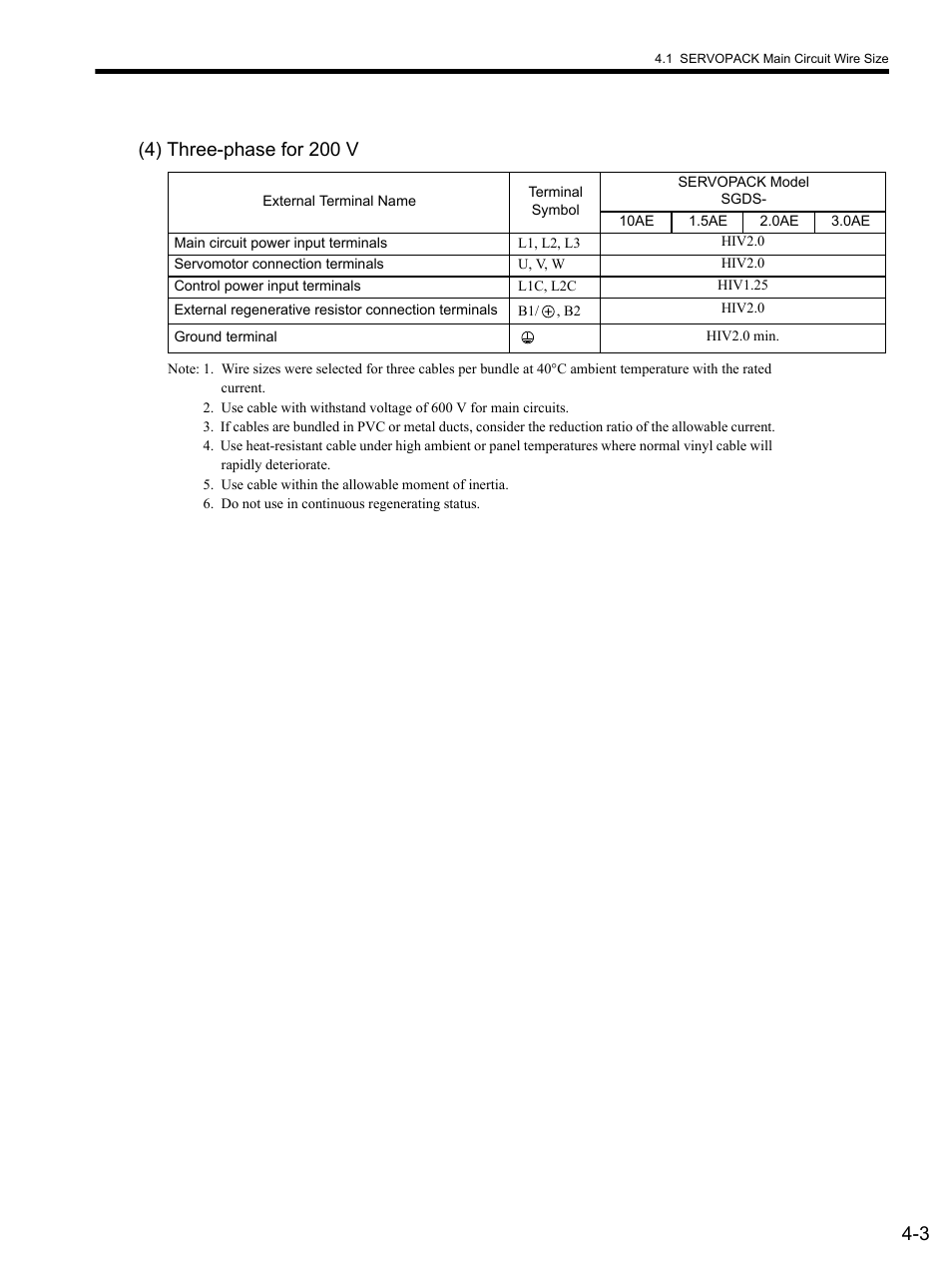 4) three-phase for 200 v | Yaskawa SGDS Sigma III Servo Amplifier User Manual | Page 84 / 374