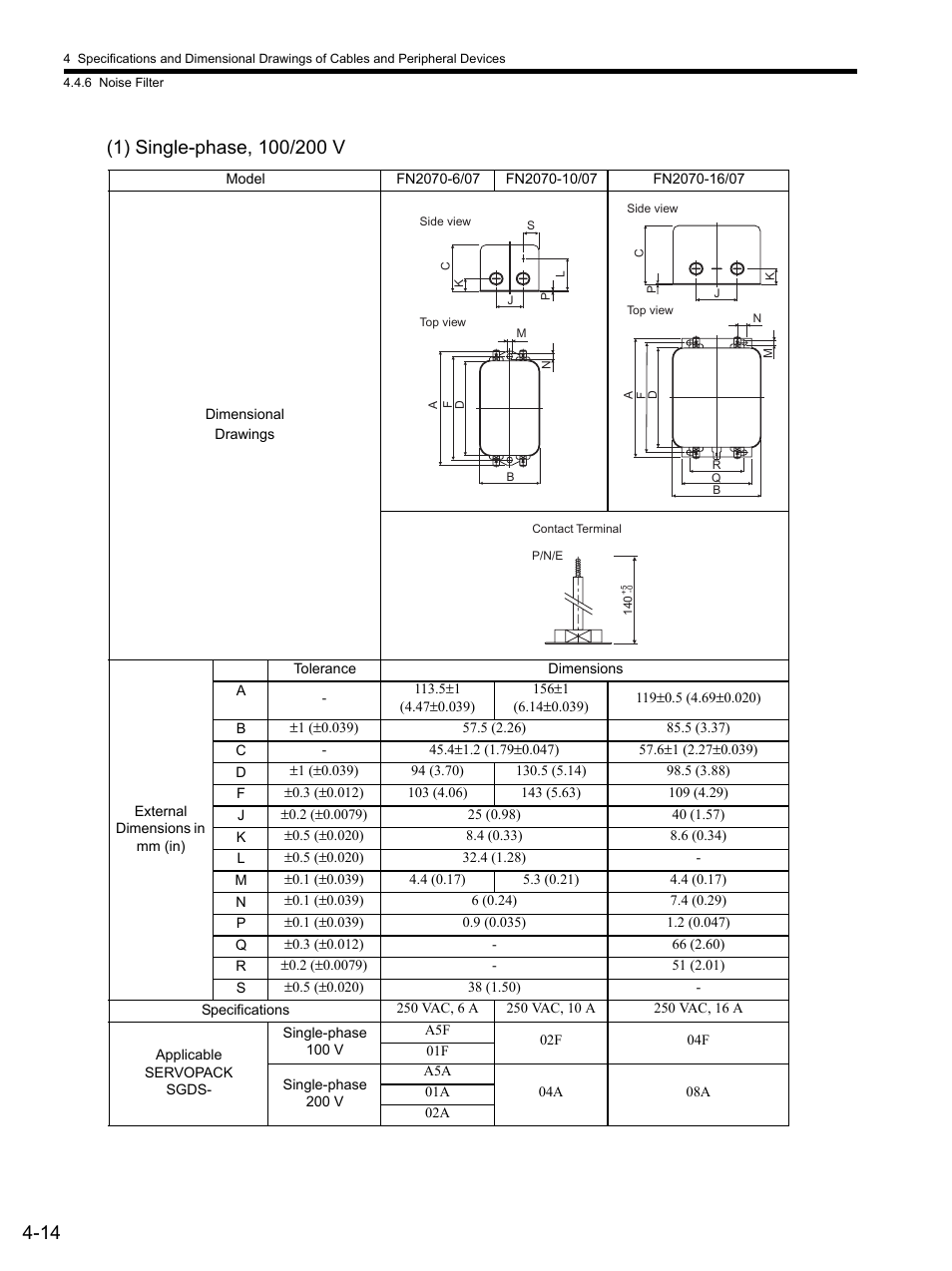 1) single-phase, 100/200 v | Yaskawa SGDS Sigma III Servo Amplifier User Manual | Page 95 / 374