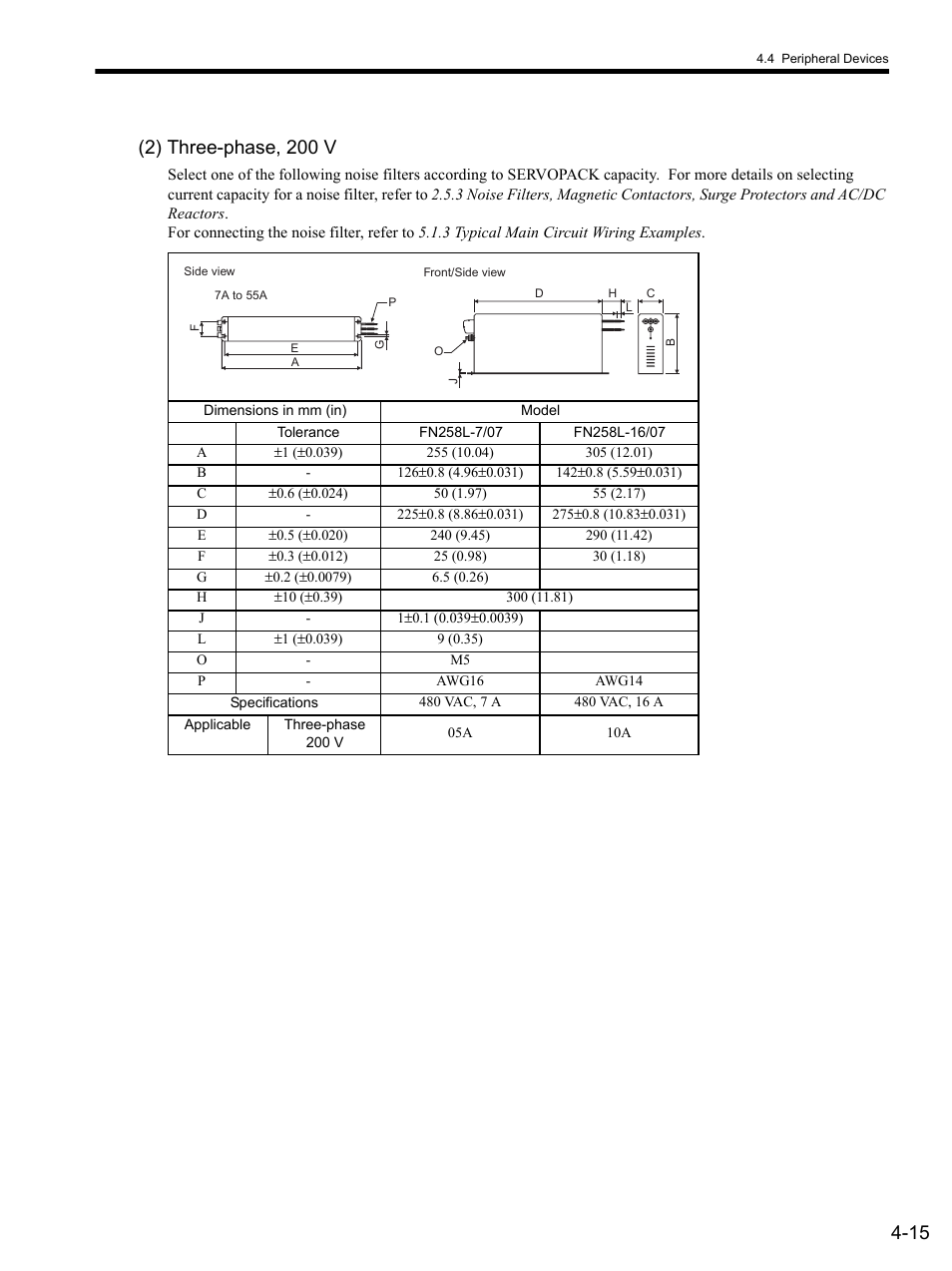 2) three-phase, 200 v | Yaskawa SGDS Sigma III Servo Amplifier User Manual | Page 96 / 374