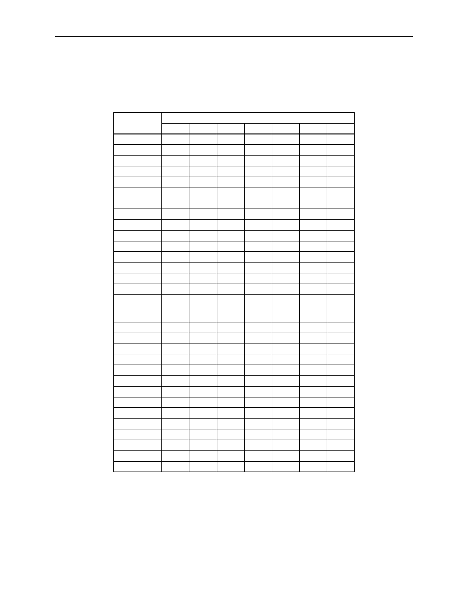 3 program step selection | Yaskawa Sigma II Indexer User Manual | Page 103 / 227