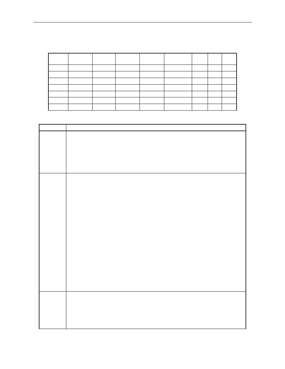 4 program (index) table set-up, Table 5.7: functions of the program table | Yaskawa Sigma II Indexer User Manual | Page 104 / 227