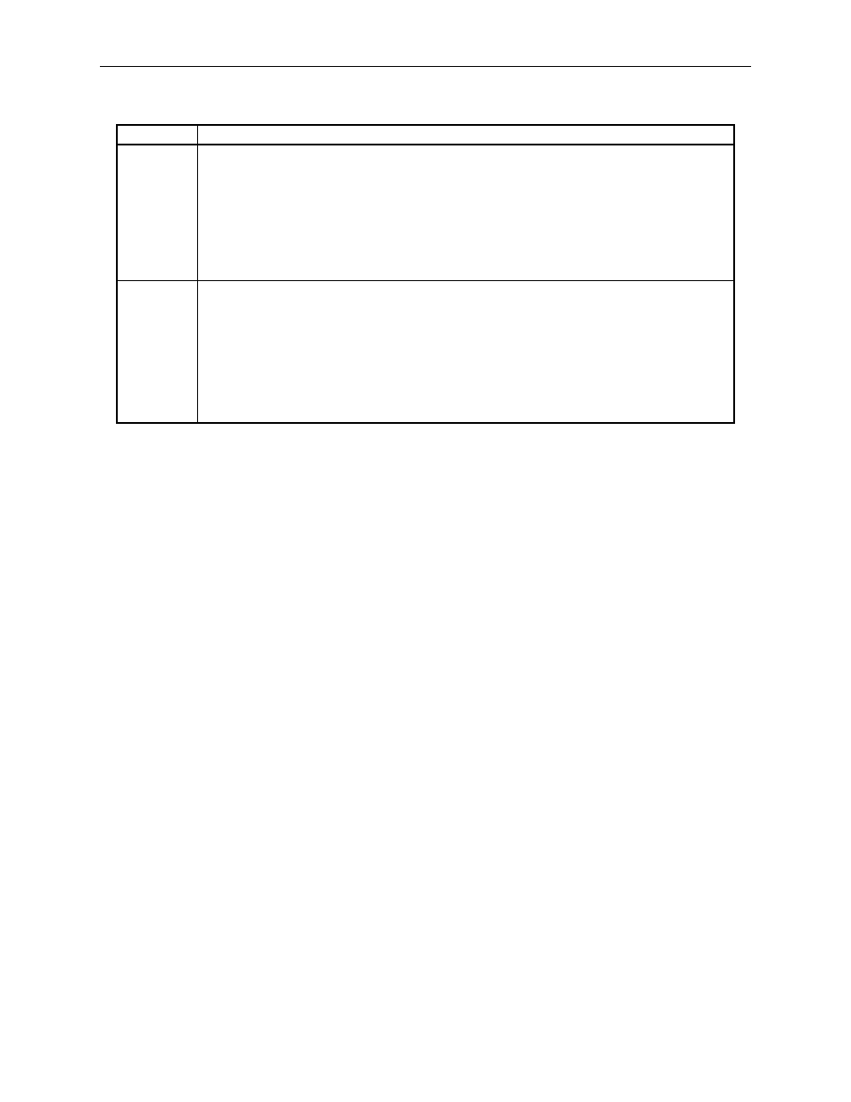 Table 5.7: functions of the program table | Yaskawa Sigma II Indexer User Manual | Page 107 / 227
