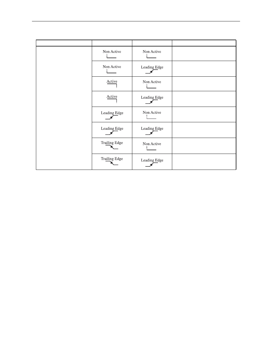 Yaskawa Sigma II Indexer User Manual | Page 111 / 227