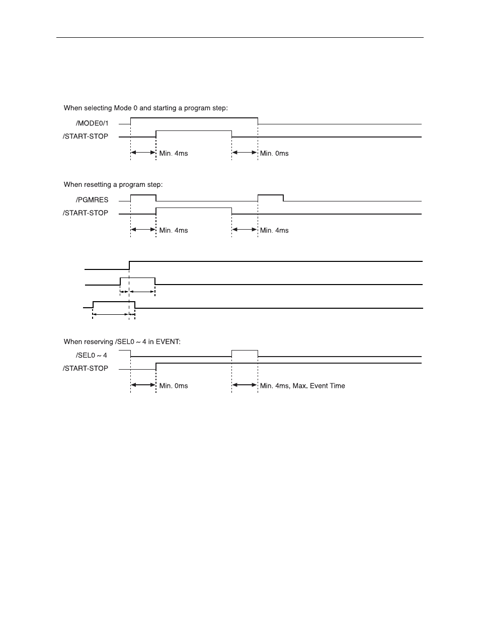 Yaskawa Sigma II Indexer User Manual | Page 112 / 227