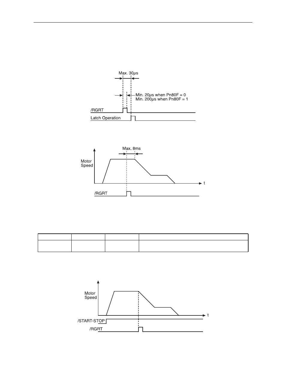 8 registration, 1 registration specifications | Yaskawa Sigma II Indexer User Manual | Page 113 / 227