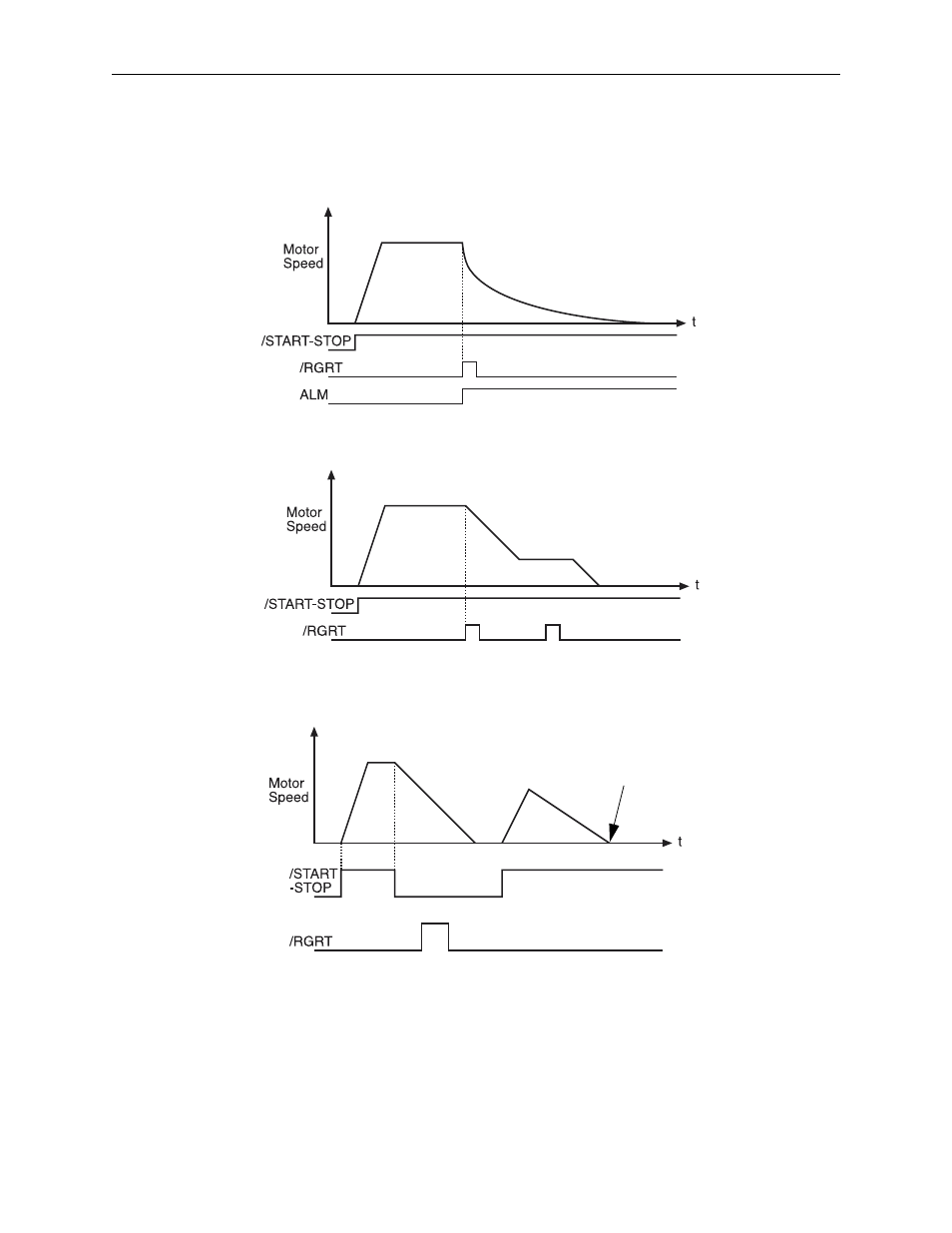 Yaskawa Sigma II Indexer User Manual | Page 114 / 227